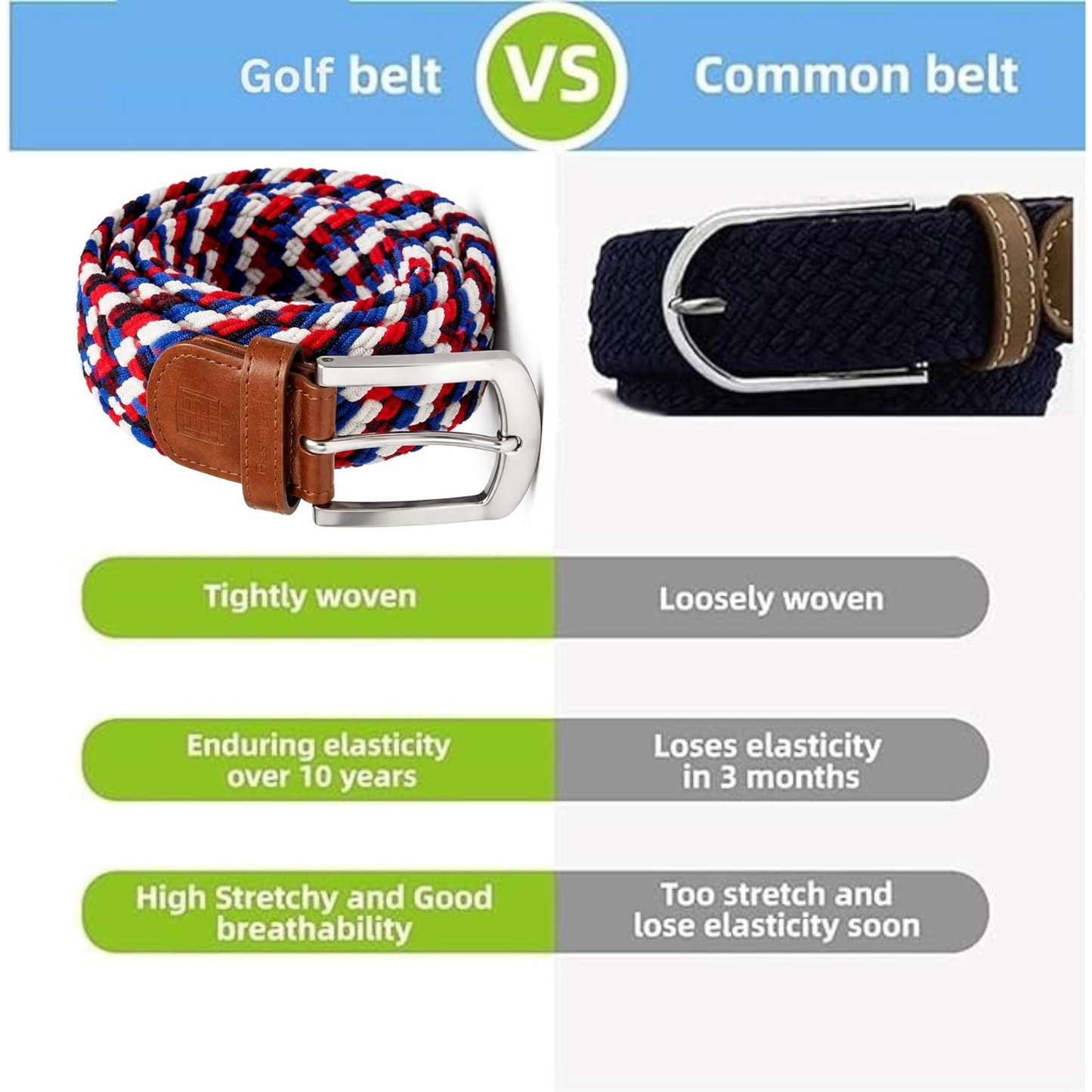 East/18 Men's Perfect Fit Woven Stretch Golf Belt, Liberty Weave